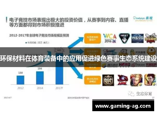 环保材料在体育装备中的应用促进绿色赛事生态系统建设