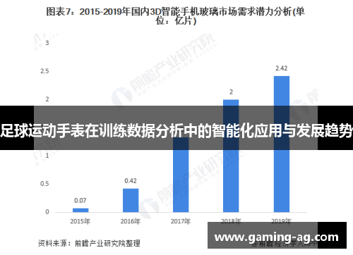 足球运动手表在训练数据分析中的智能化应用与发展趋势