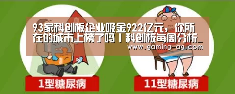 93家科创板企业吸金922亿元,你所在的城市上榜了吗丨科创板每周分析_AG下载(图2) AG平台