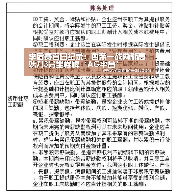 季后赛首日纪录:西帝一战两新高 妖刀3分里程碑‘AG平台’(图1) AG平台